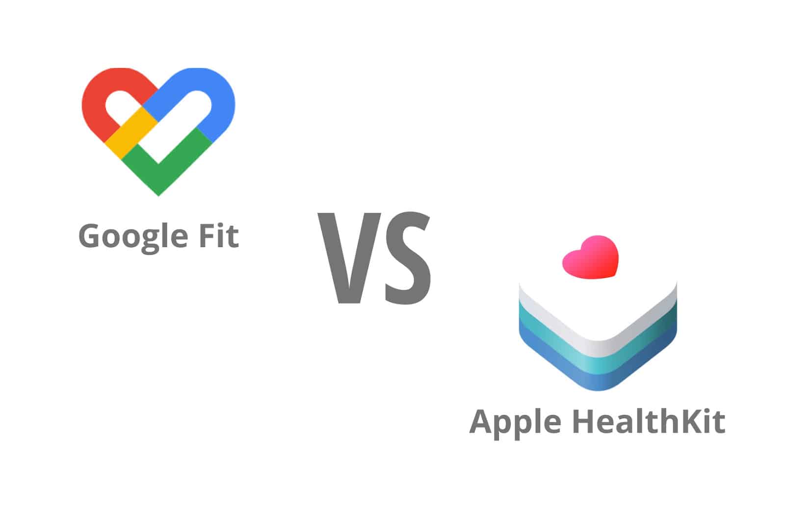 Google Fit Vs. Samsung Health Vs. Apple Health: Which API Should You Use? -  Cprime