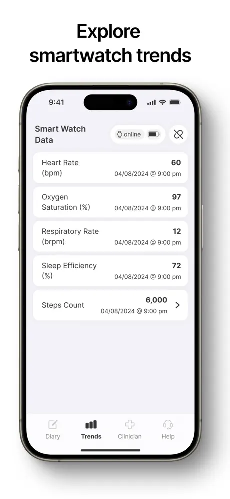 CHARM Remote Patient Monitoring App- Explore smartwatch trends screen